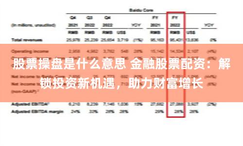 股票操盤是什么意思 金融股票配資：解鎖投資新機遇，助力財富增長